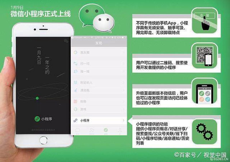重庆网站建设选购指南:选择靠谱的本地服务商
